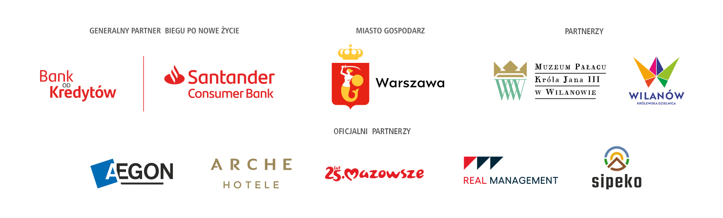 Partnerzy