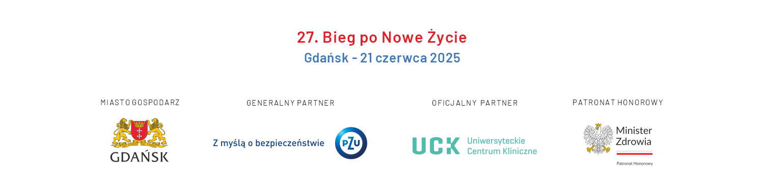 Partnerzy