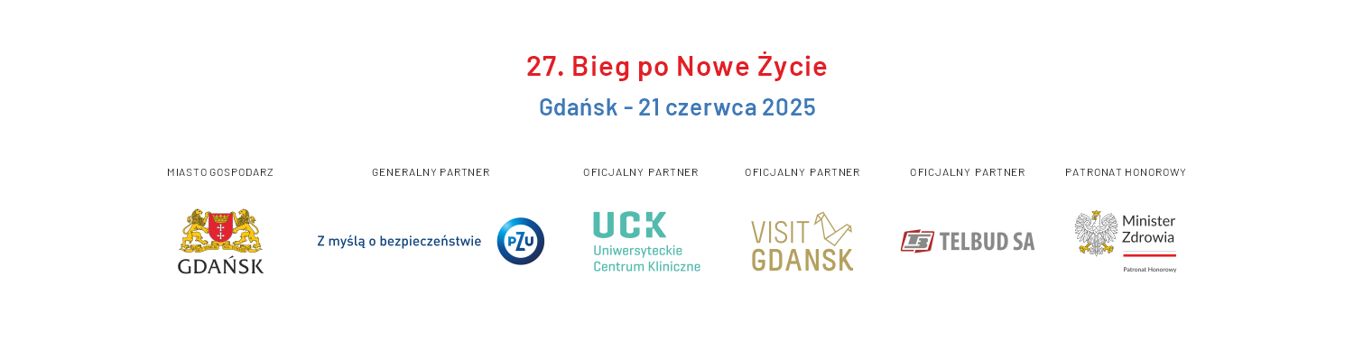 Partnerzy