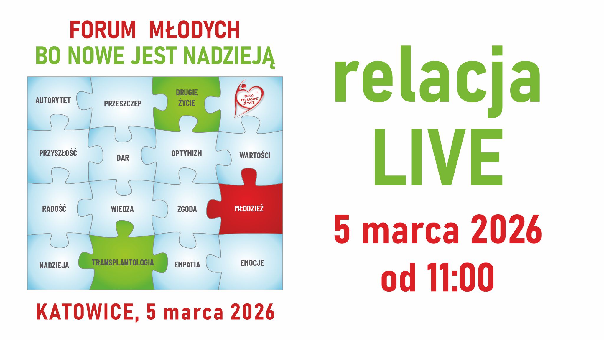 Katowickie Forum Młodych – relacja LIVE