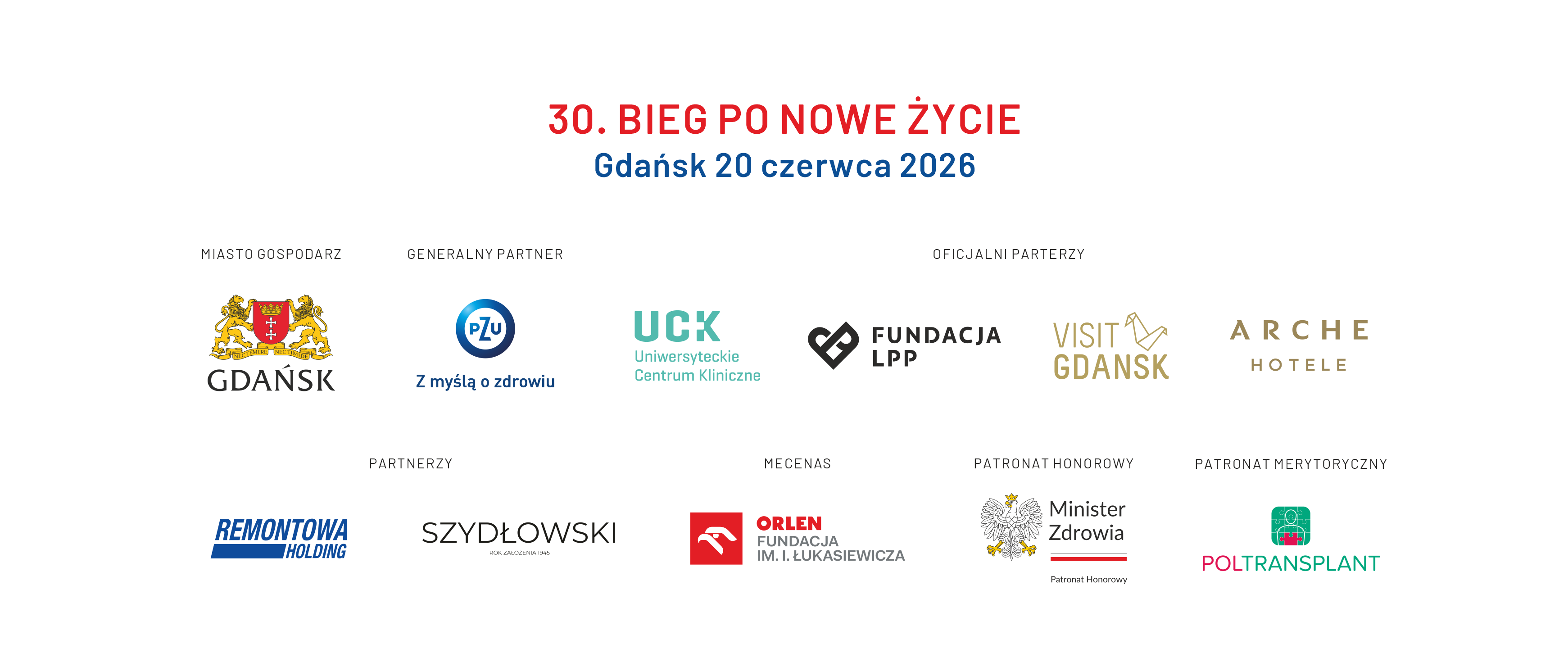 Partnerzy