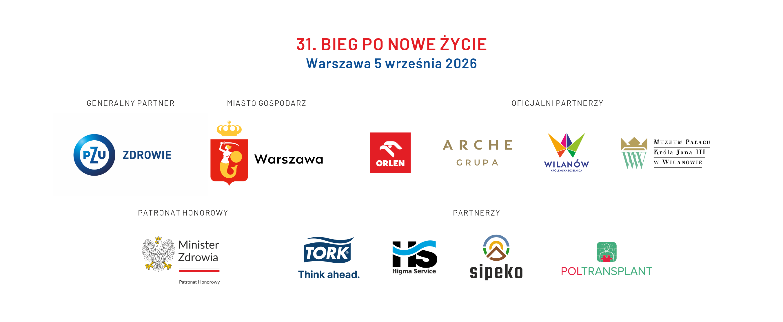 Partnerzy