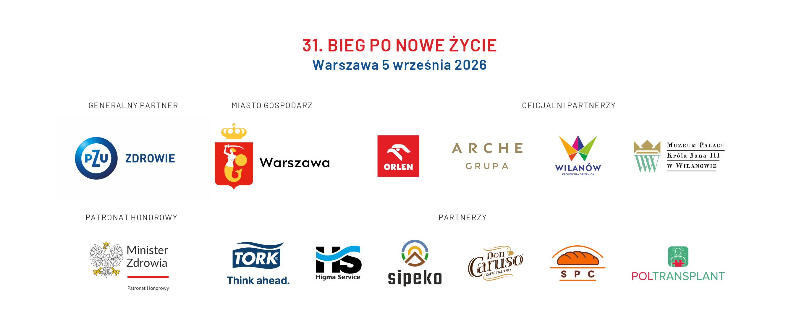 Partnerzy